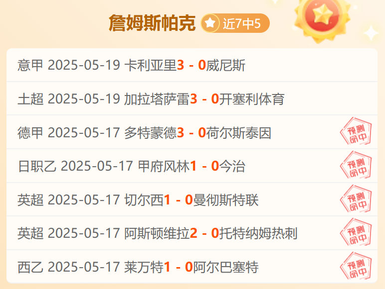 河南建业客场战平，保持不败，升班马表现出色！